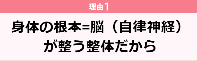 身体の根本=脳（自律神経）が整う整体だから