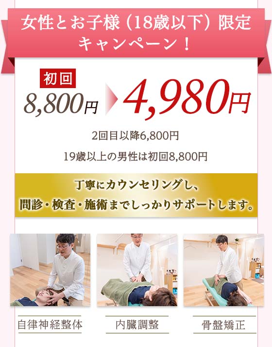 初回キャンペーン案内の画像